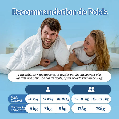 Tableau de recommandation de poids : 5, 7 ou 9 kg selon le poids corporel, 11 et 13 kg pour deux personnes