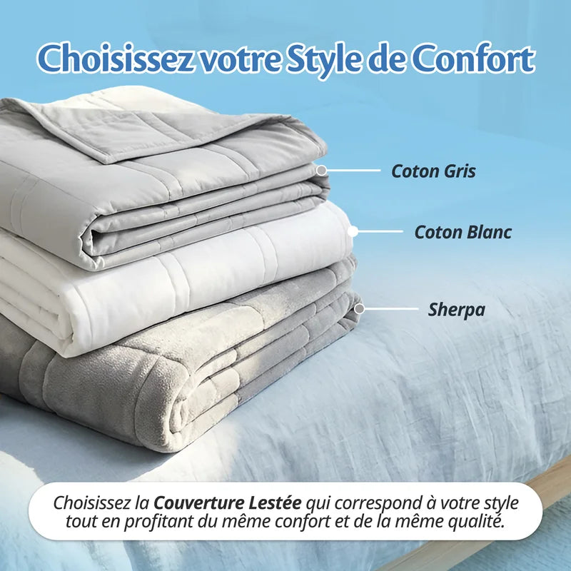 Les trois finitions de la couverture lestée Ella : coton gris, coton blanc et Sherpa