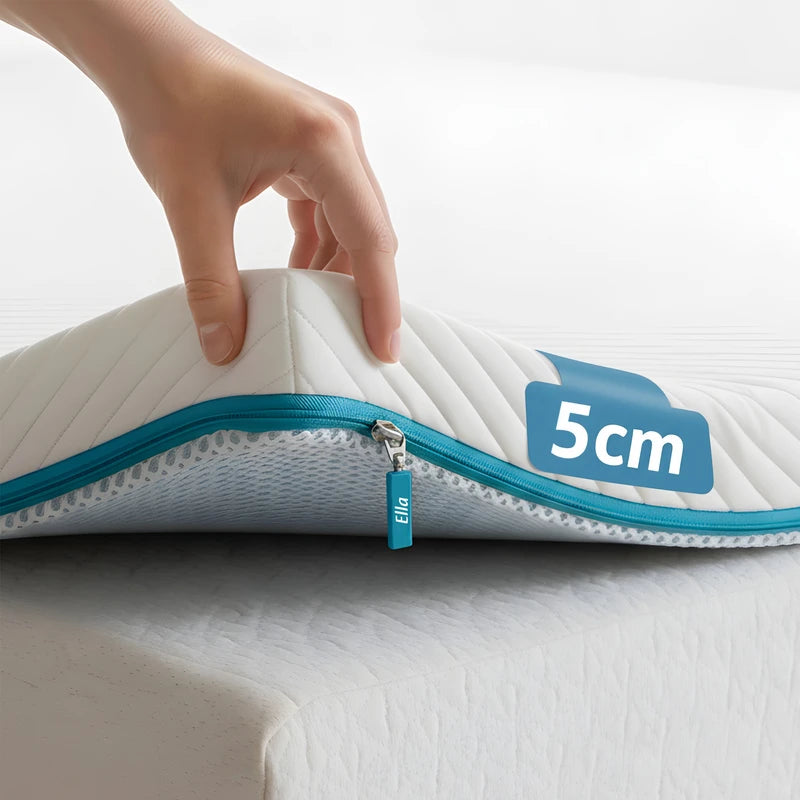 Hand tilt de hoek op van de Ella matrastopper van 5 cm met witte gewatteerde hoes en turquoise rits.