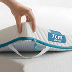 Hand tilt de hoek op van de Ella matrastopper 7 cm stevig met gewatteerde hoes en turquoise rits.