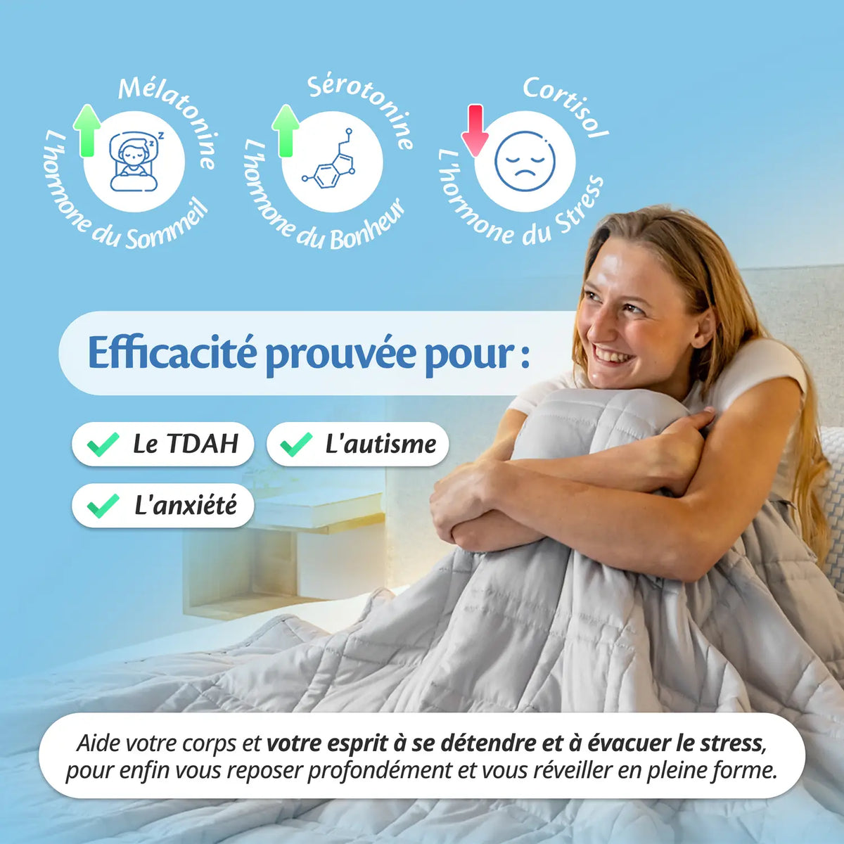 Couverture lestée Ella Sleeps grise