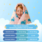 Kind onder roze Ella verzwaringsdeken met uitleg over juiste gewichtskeuze voor kinderen