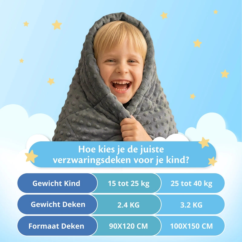 Kind onder Ella minky verzwaringsdeken met maattabel en gewichtsadvies voor kinderen