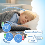 Slapend kind onder Ella minky verzwaringsdeken met uitleg over diepe drukstimulatie en ontspanning