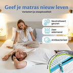 Ella matrastopper geeft je matras nieuw leven en verbetert je slaapkwaliteit met geurneutralisatie, ademend vermogen en antibacteriële eigenschappen.