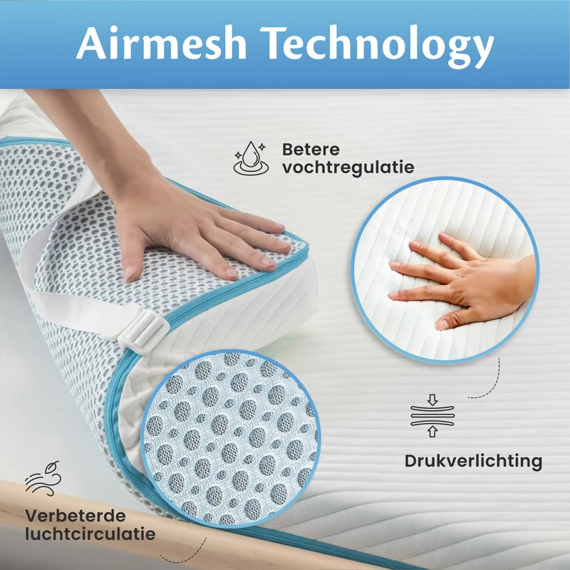 Ella matrastopper met maximale drukverlichting, vermindert druk op alle delen van het lichaam en ondersteunt een comfortabele nachtrust.