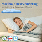 Ella matrastopper 140x200 cm met 10 cm dikte, OEKO-TEX en CertiPUR-US certificering, met luxe opbouw van twee schuimlagen voor extra comfort en ondersteuning.