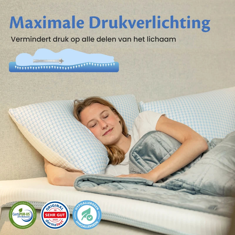 Ella matrastopper 140x200 cm met 10 cm dikte, OEKO-TEX en CertiPUR-US certificering, met luxe opbouw van twee schuimlagen voor extra comfort en ondersteuning.