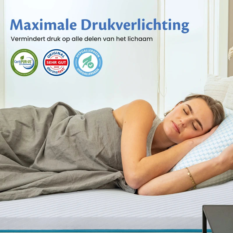 Ella Stevige Matrastopper met maximale drukverlichting voor een comfortabele nachtrust.