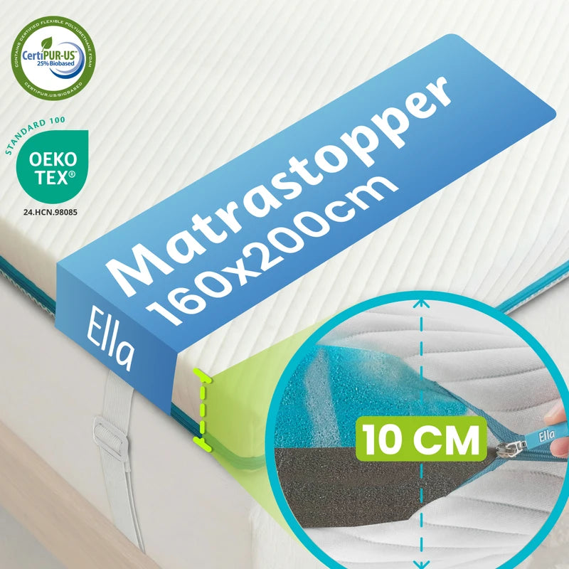 Surmatelas Medium Ergo - 10 cm