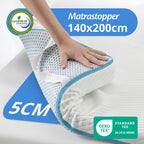 Surmatelas Doux - 5 cm