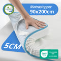 Surmatelas Doux - 5 cm