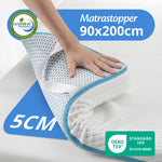 Surmatelas Doux - 5 cm