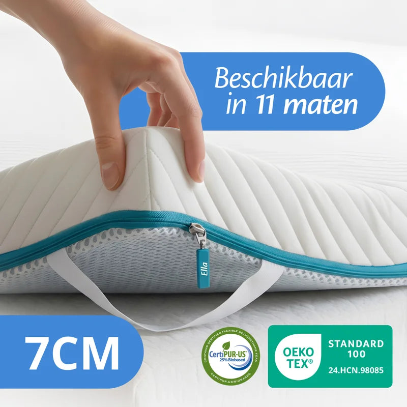 Surmatelas Medium & Ferme - 7 cm
