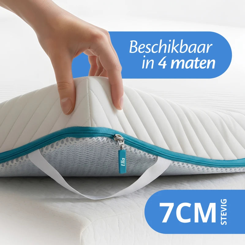 Surmatelas ferme - 7 cm