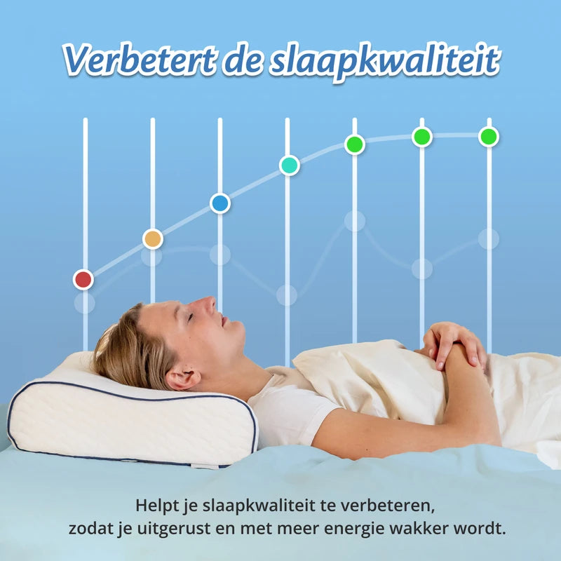 Coussin Orthopédique Ella