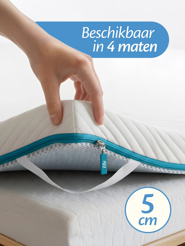 Surmatelas souple - 5 cm