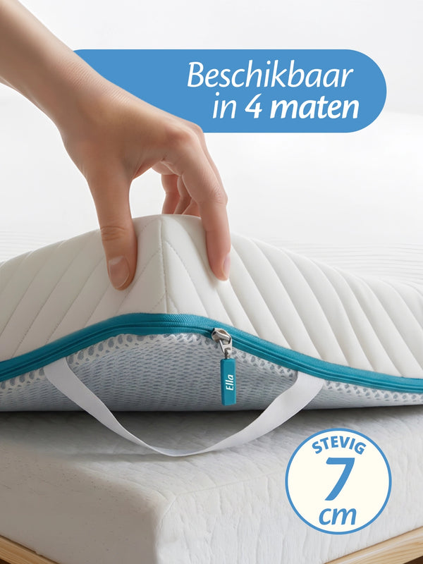 Surmatelas ferme - 7 cm
