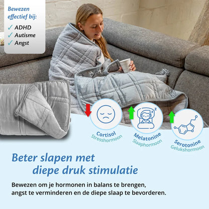 Ella Couverture lestée - Sherpa