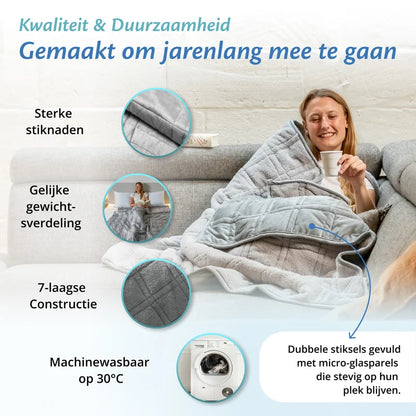 Ella Couverture lestée - Sherpa