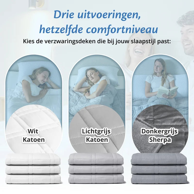 Ella Couverture lestée - Sherpa