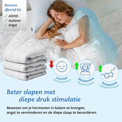 Ella Couverture lestée - Blanc