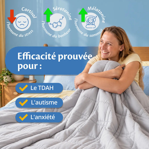 Couverture Lestée Adulte - Gris