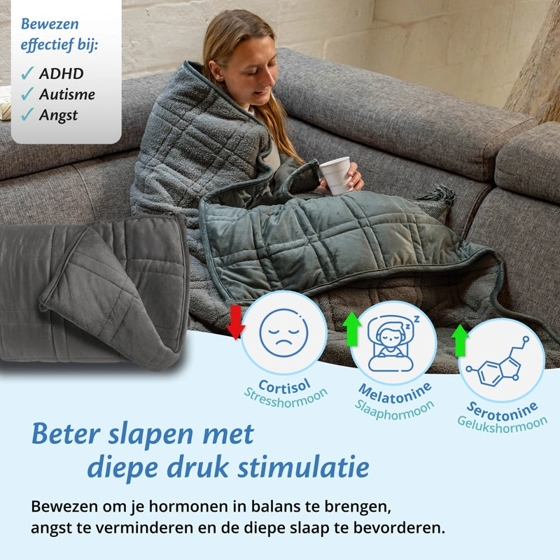 Ella Couverture lestée - Sherpa