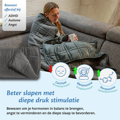 Ella Couverture lestée - Sherpa