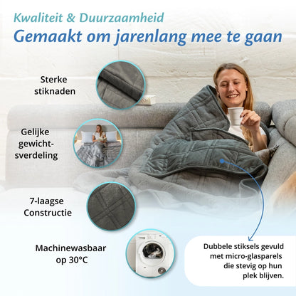 Ella Couverture lestée - Sherpa