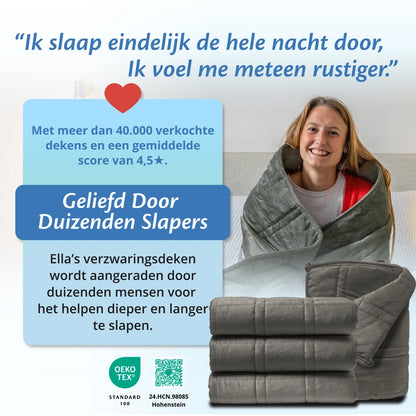 Ella Couverture lestée - Sherpa