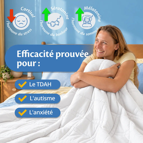 Couverture Lestée Adulte - Blanc