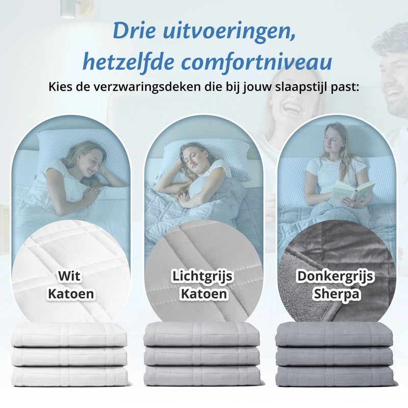Infographic: keuze uit witte, grijze en sherpa uitvoering van de Ella verzwaringsdeken.