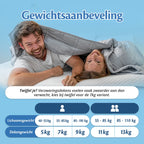 Gewichtsaanbeveling Ella verzwaringsdeken met tabel van lichaams- en dekengewicht.