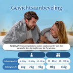 Gewichtsaanbeveling Ella verzwaringsdeken met tabel van lichaams- en dekengewicht.