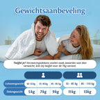 Gewichtsaanbeveling Ella verzwaringsdeken met tabel van lichaams- en dekengewicht.
