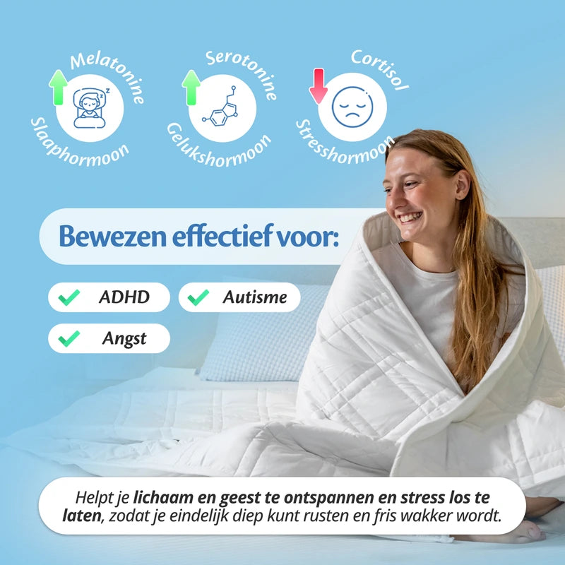Vrouw gewikkeld in de Ella verzwaringsdeken; bewezen effectief bij ADHD, autisme en angst.