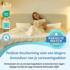 Vrouw leest in bed onder een organisch witte Ella hoes voor verzwaringsdeken, met OEKO TEX en hypoallergeen icoon.